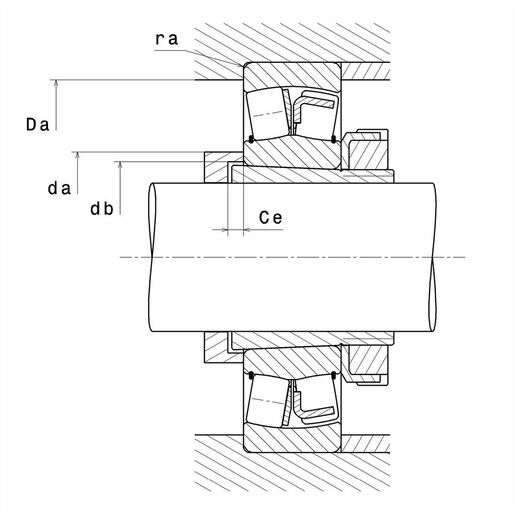 Product classification image