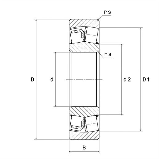 Product classification image