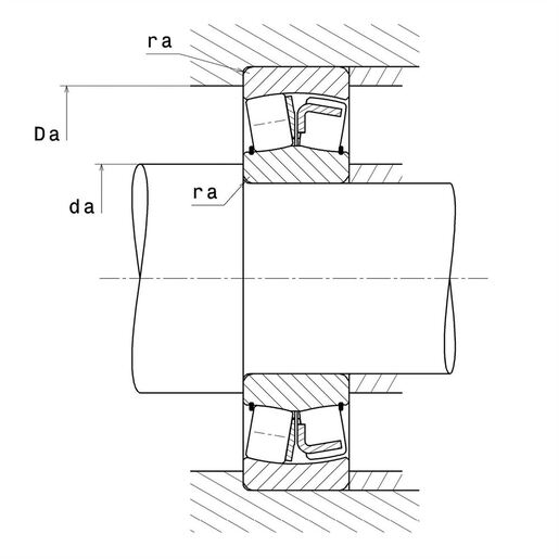 Product classification image