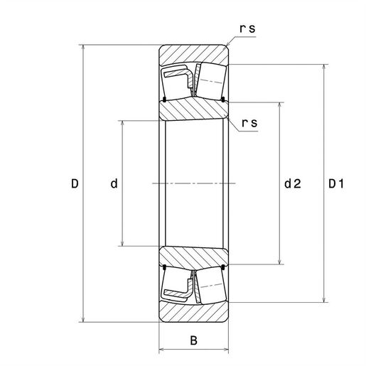 Product classification image