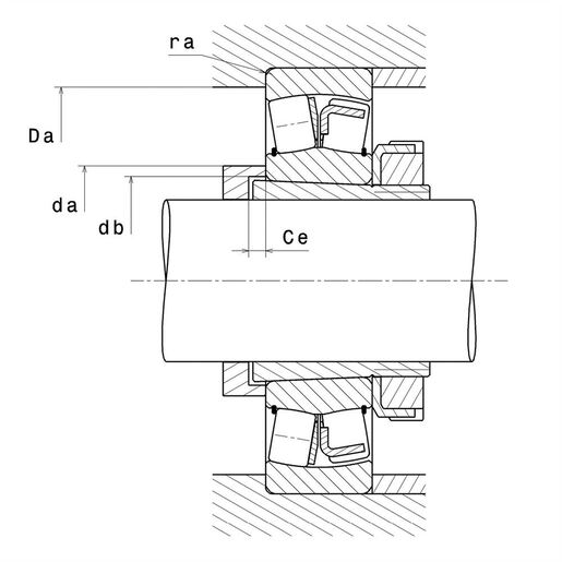 Product classification image