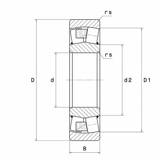 Product classification image