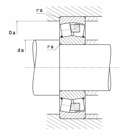 Product classification image