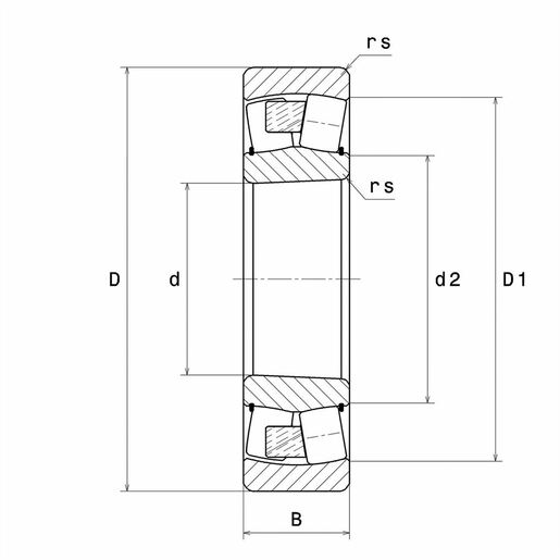 Product classification image