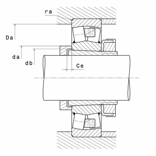 Product classification image