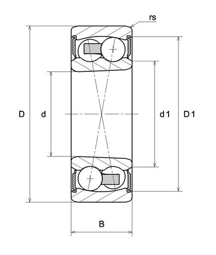 Product classification image