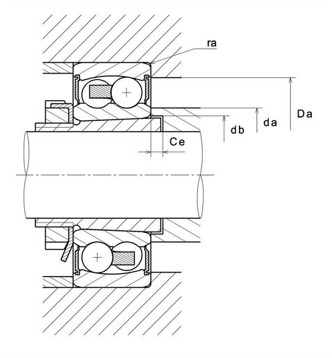 Product classification image