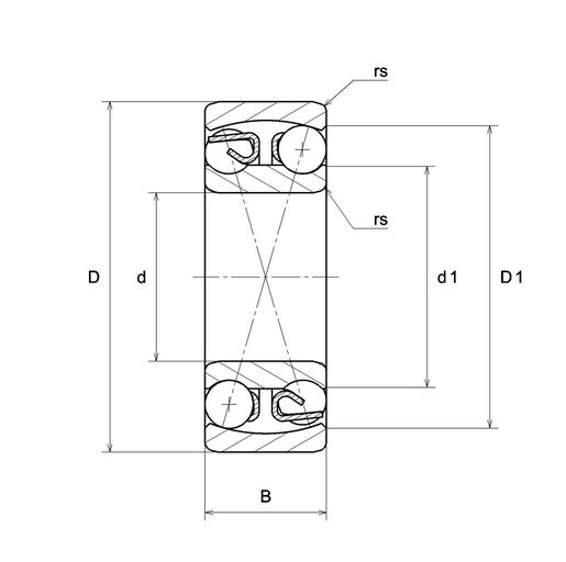 Product classification image