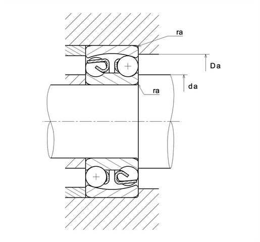 Product classification image
