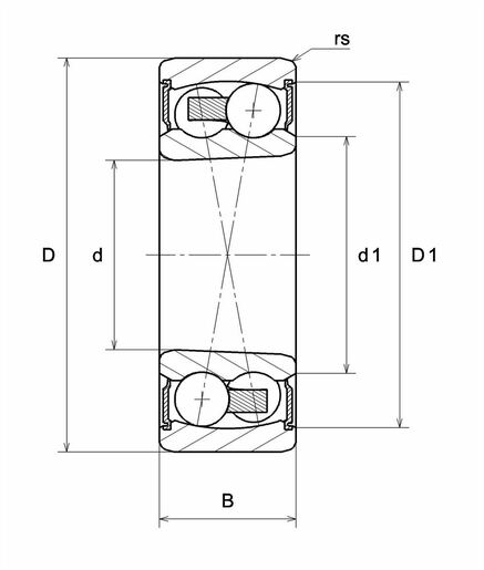 Product classification image