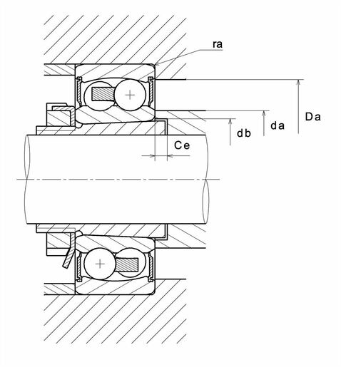 Product classification image