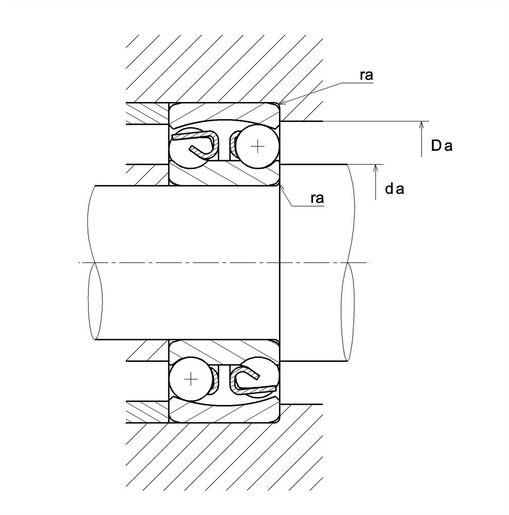 Product classification image