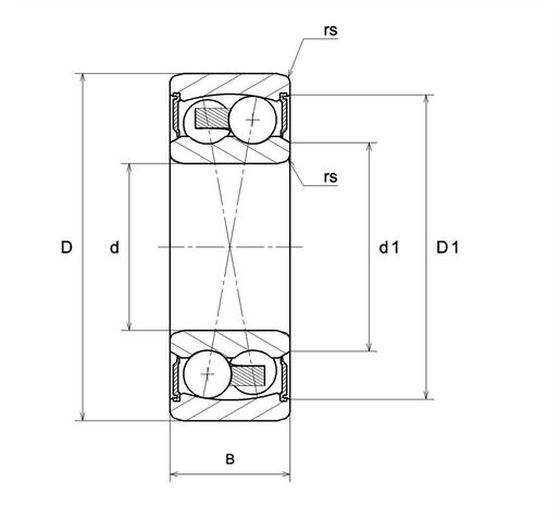 Product classification image