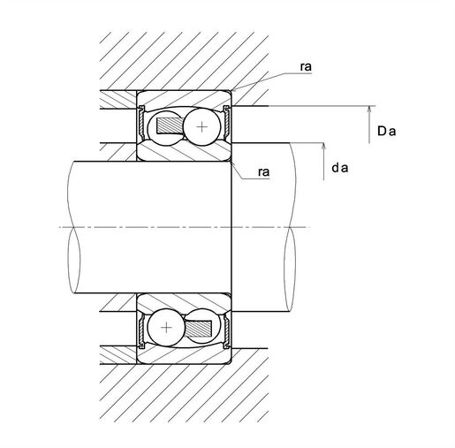 Product classification image