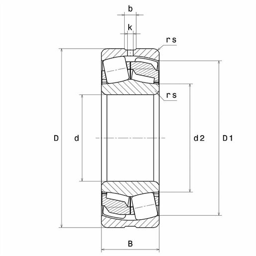 Product classification image