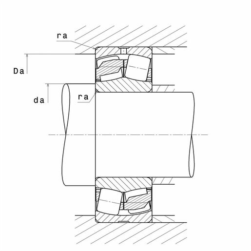 Product classification image