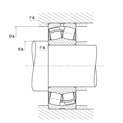 Product classification image