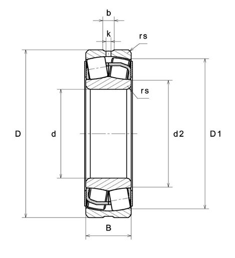 Product classification image