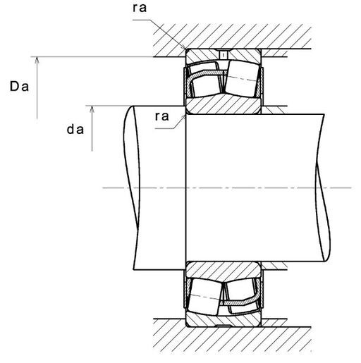Product classification image