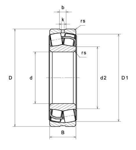 Product classification image