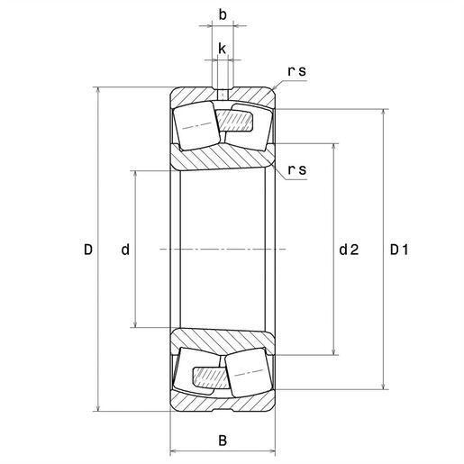 Product classification image