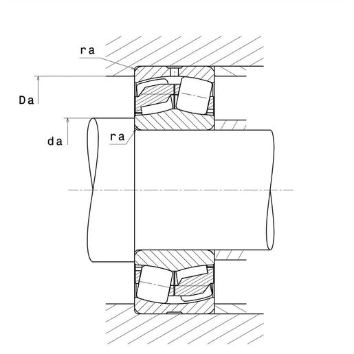 Product classification image