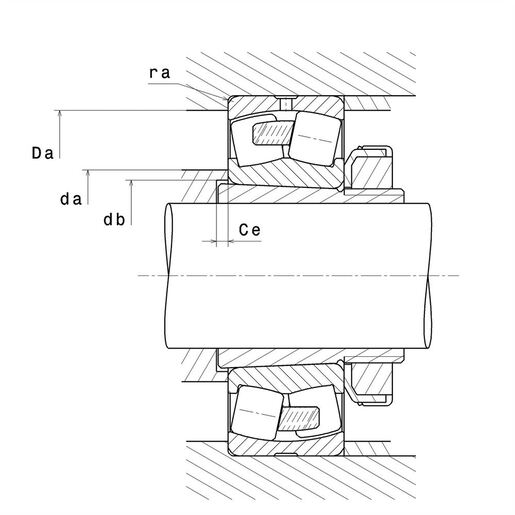 Product classification image