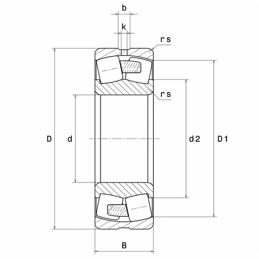 Product classification image