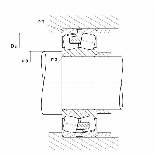 Product classification image