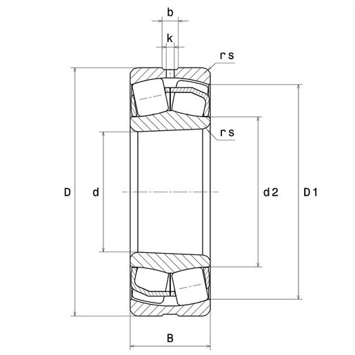 Product classification image