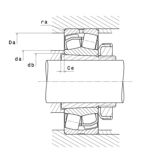 Product classification image