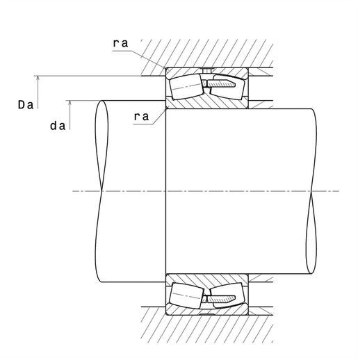Product classification image