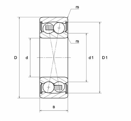 Product classification image