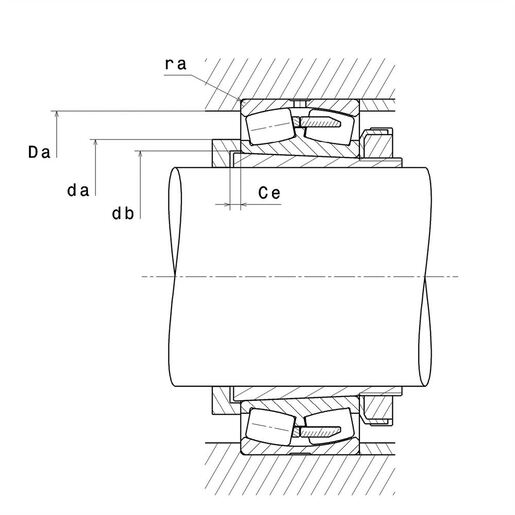 Product classification image