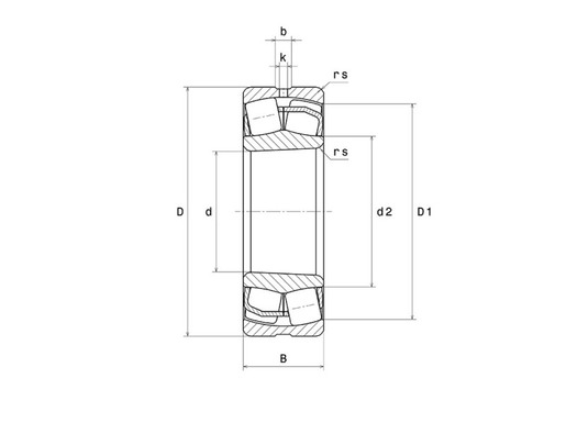 Product classification image