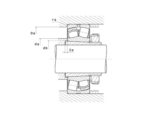 Product classification image