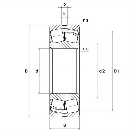 Product classification image