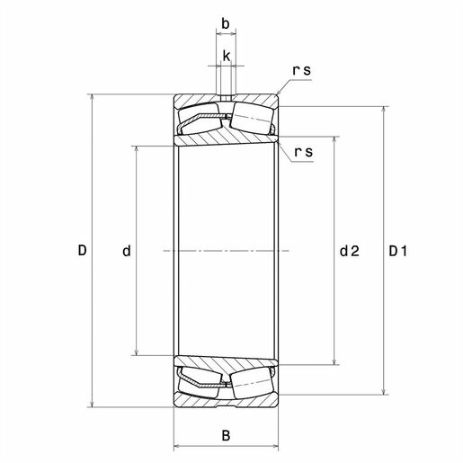 Product classification image