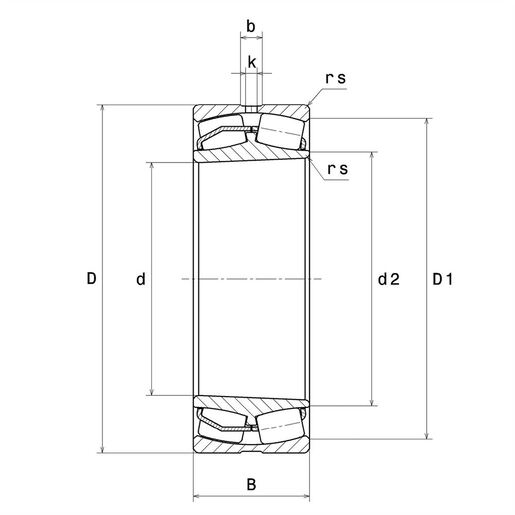 Product classification image