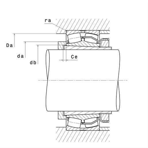 Product classification image