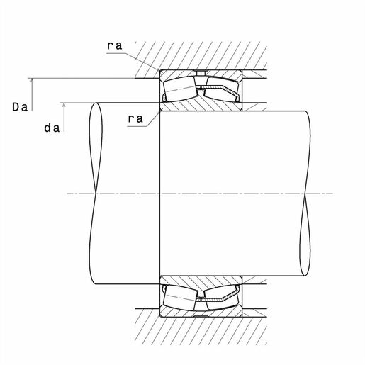 Product classification image