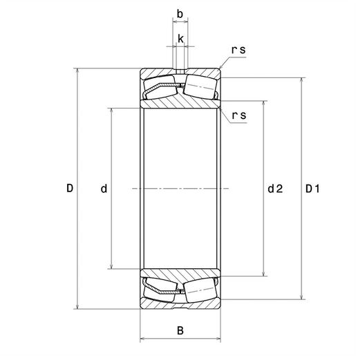 Product classification image