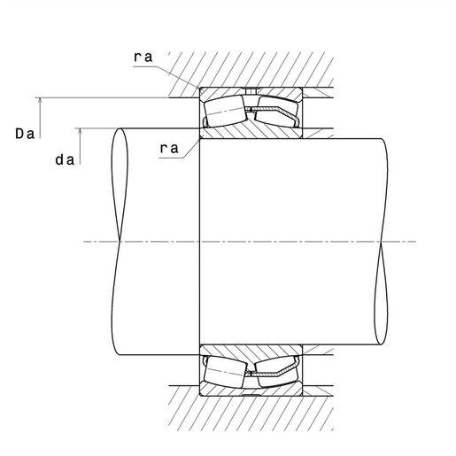 Product classification image