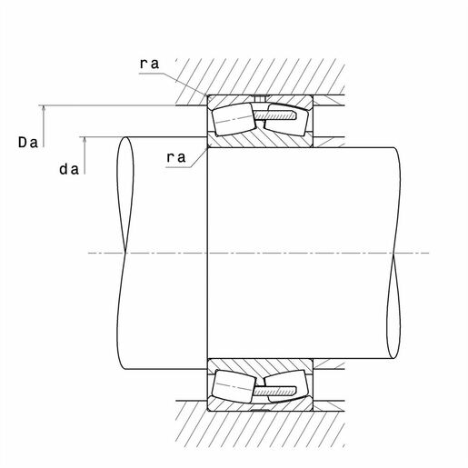 Product classification image