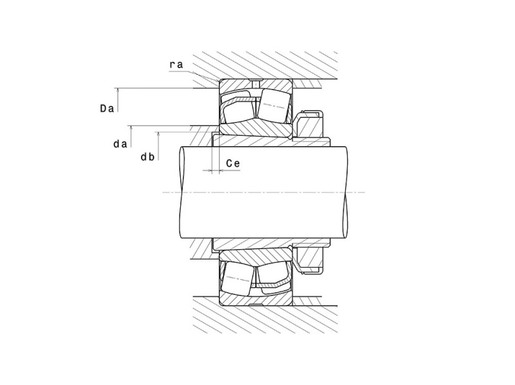 Product classification image