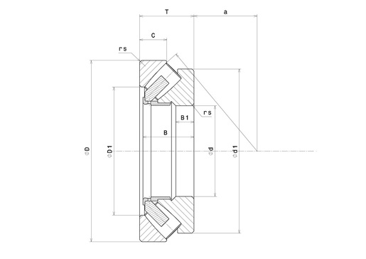 Product classification image