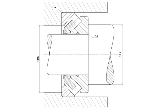 Product classification image