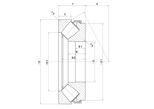 Product classification image