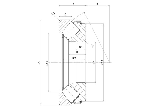 Product classification image
