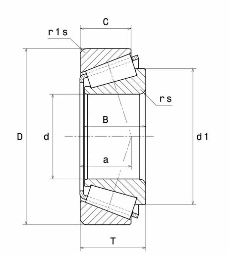 Product classification image